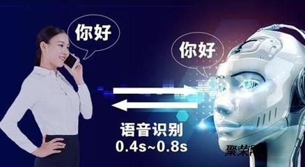 智能銷售新紀元 鷹眼外呼機器人如何重塑電銷格局