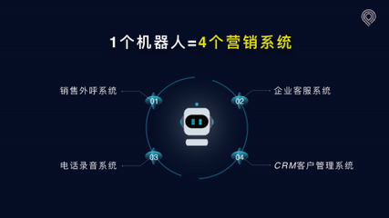 加法智能 當(dāng)AI語音電話機(jī)器人遇見騰訊AI Lab，開啟智能銷售新紀(jì)元
