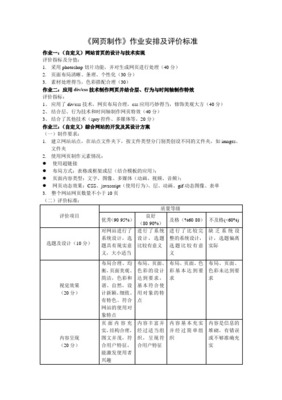 1303批次《網(wǎng)頁制作》大作業(yè) 網(wǎng)頁設(shè)計(jì)與制作實(shí)踐指南